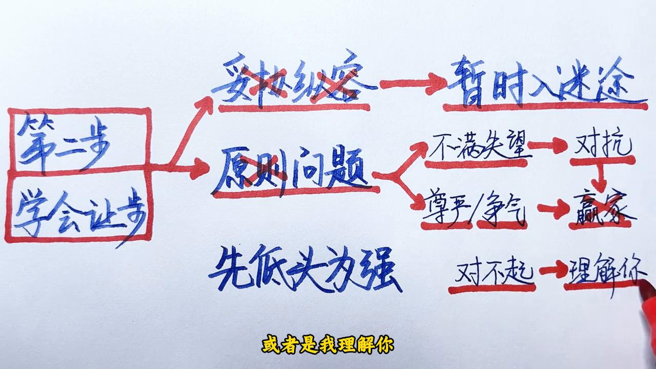 学会这5步,你也能挽回自己的婚姻(婚姻挽回最好的方式)